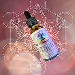 Chakra Balancing Anointing Oil