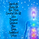 Chakra Balancing Anointing Oil